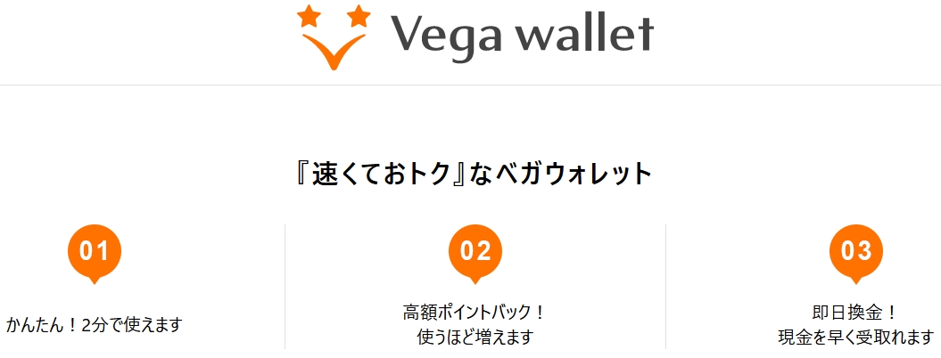 ワンダーカジノ